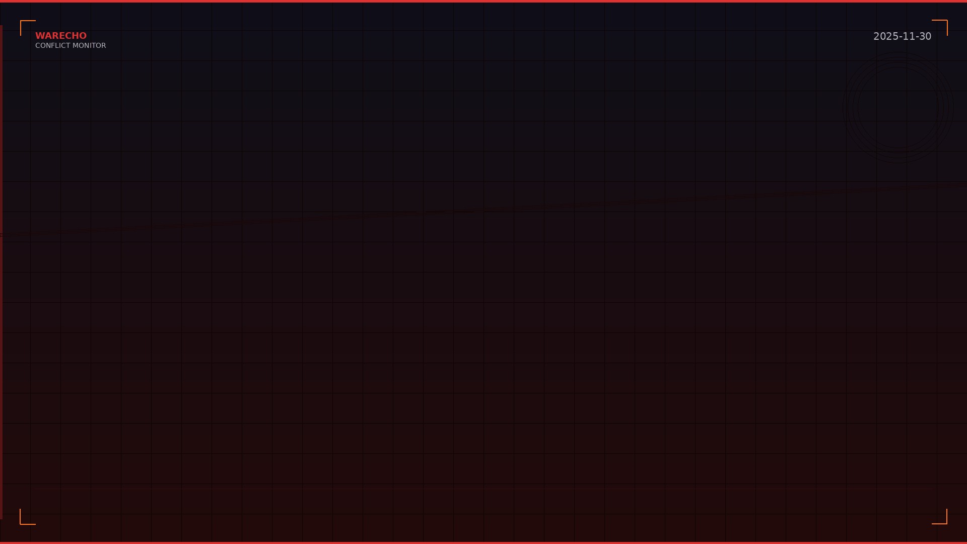 Russia and Ukraine Brace for Winter as Fighting Intensifies Across Front Lines