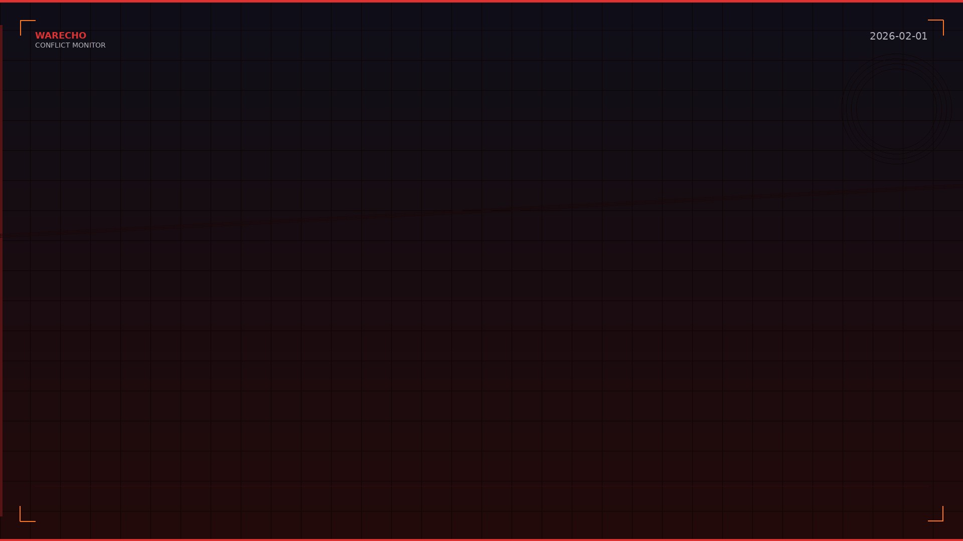 Day 1,438: Russia Strikes Railway Infrastructure as Kyiv Blackout Hits 3,500 Buildings