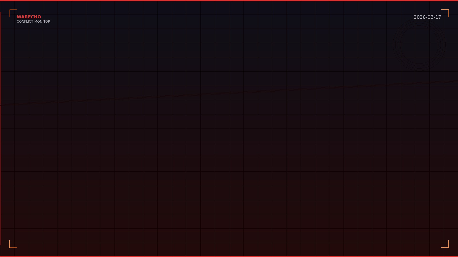 Russia Deploys Heavy Glide Bombs Against Ukrainian Positions in Escalating Air Campaign