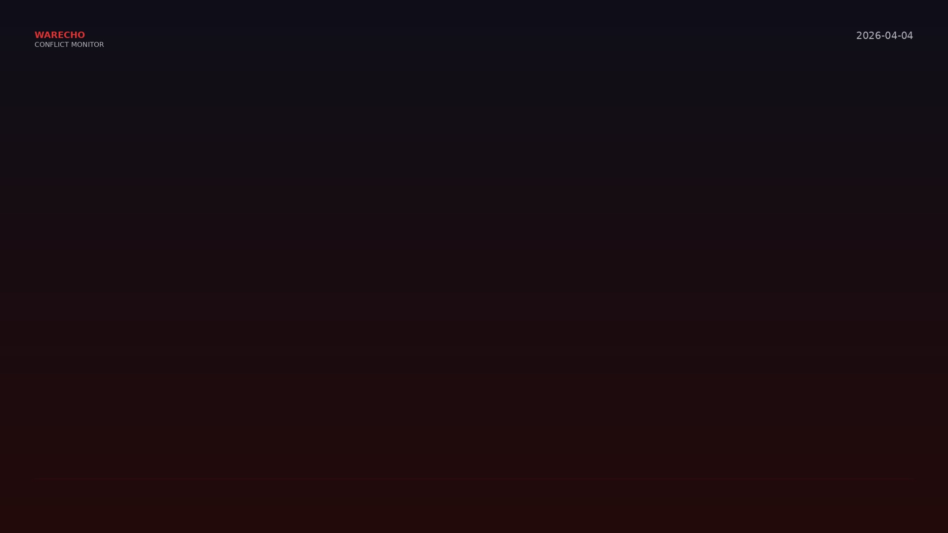 Projectile Hits Near Iran's Bushehr Nuclear Plant, Killing One: IAEA